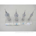 AACSR Cable